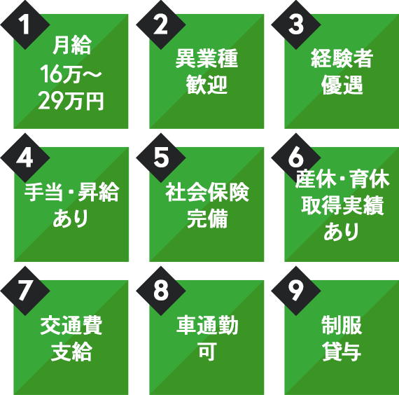 月給16万～29万円、異業種歓迎、経験者優遇、手当・昇給あり、社会保険完備、産休・育休 取得実績あり、交通費支給、車通勤可、制服貸与