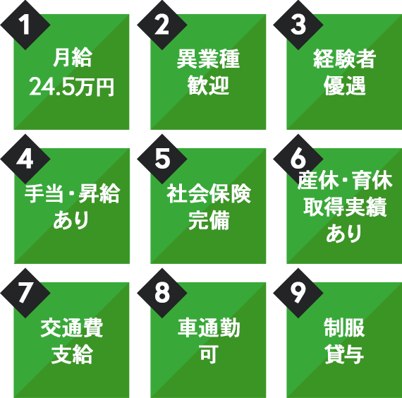 24.5万円、異業種歓迎、経験者優遇、手当・昇給あり、社会保険完備、産休・育休 取得実績あり、交通費支給、車通勤可、制服貸与